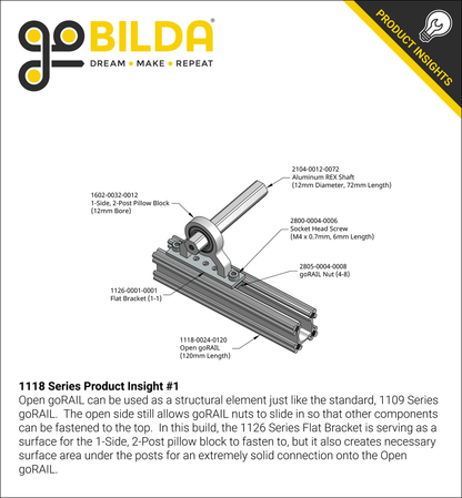 1118 Series Open goRAIL