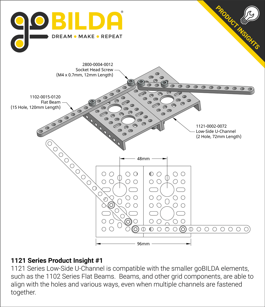 1121 Series Low-Side U-Channel