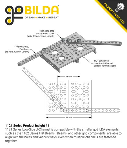 1121 Series Low-Side U-Channel