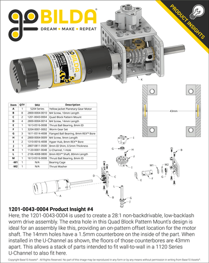 1201 Series Quad Block Pattern Mount (43-4)
