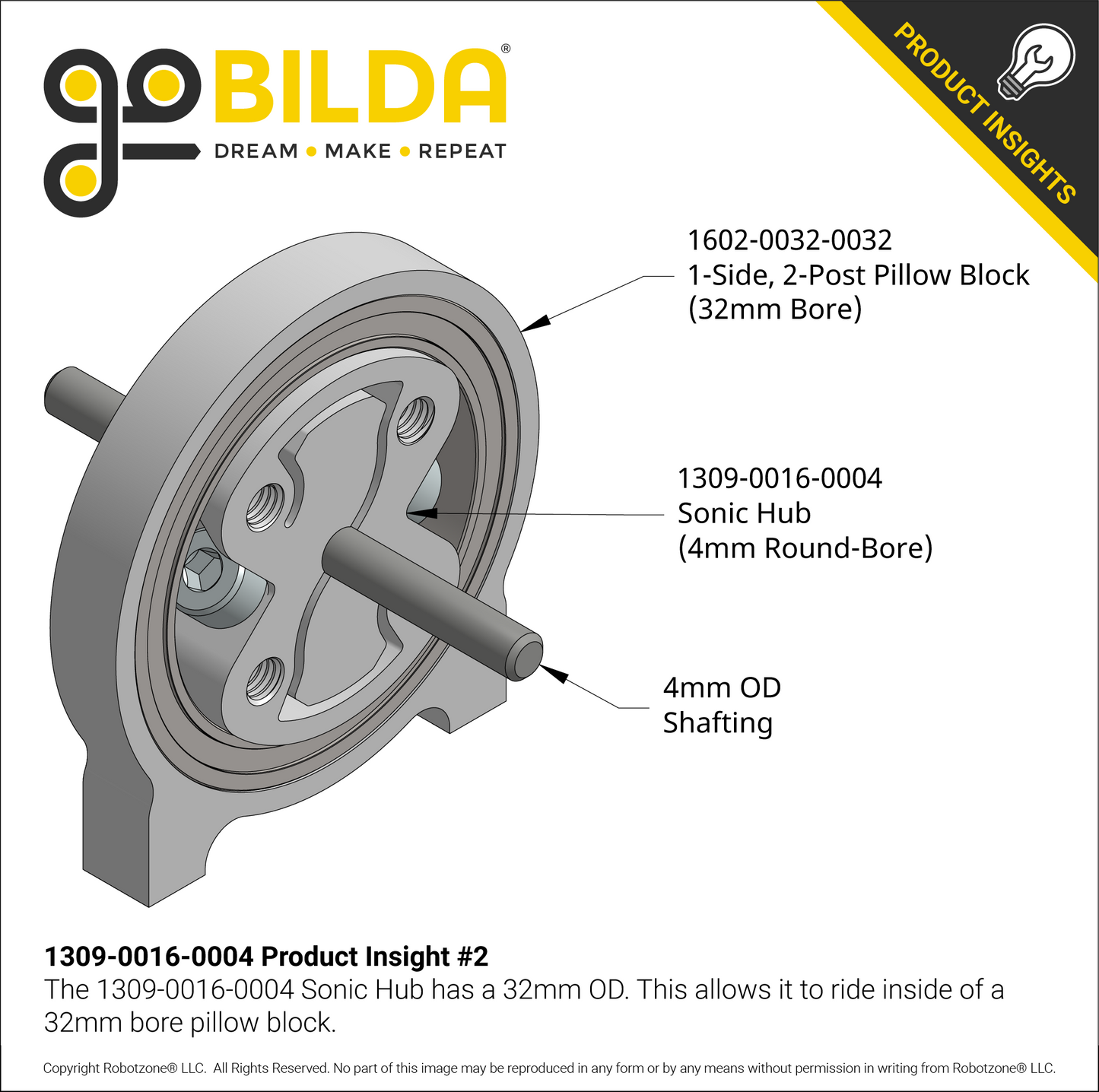 1309 Series Sonic Hub