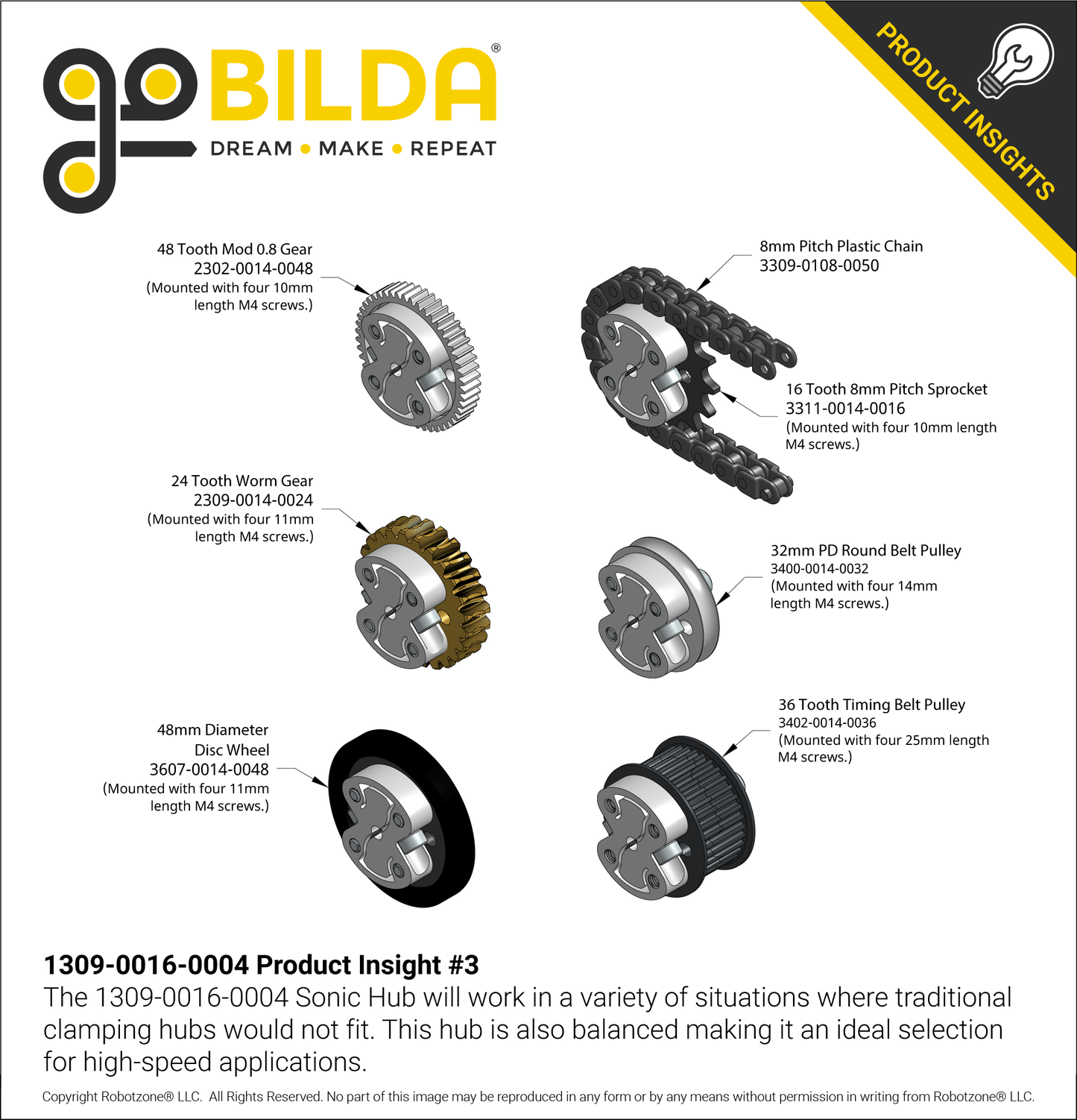 1309 Series Sonic Hub