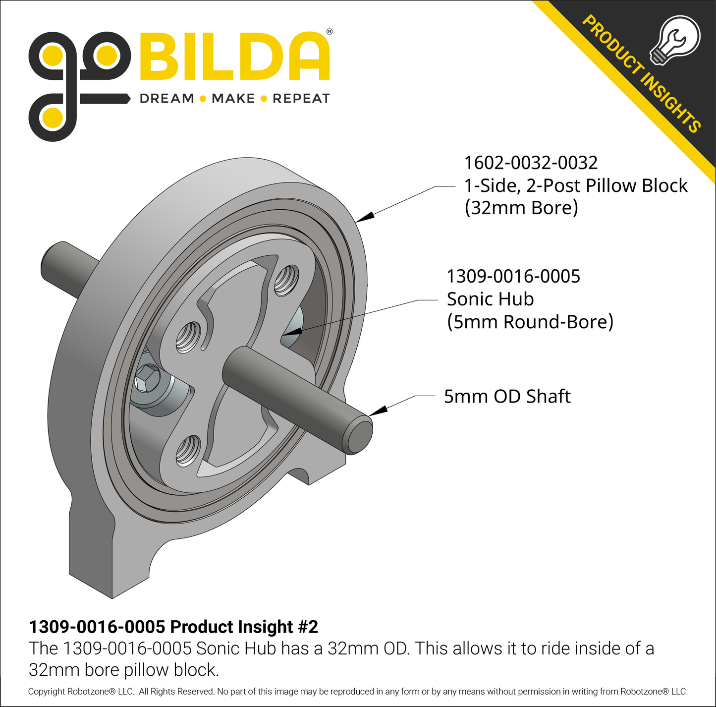1309 Series Sonic Hub