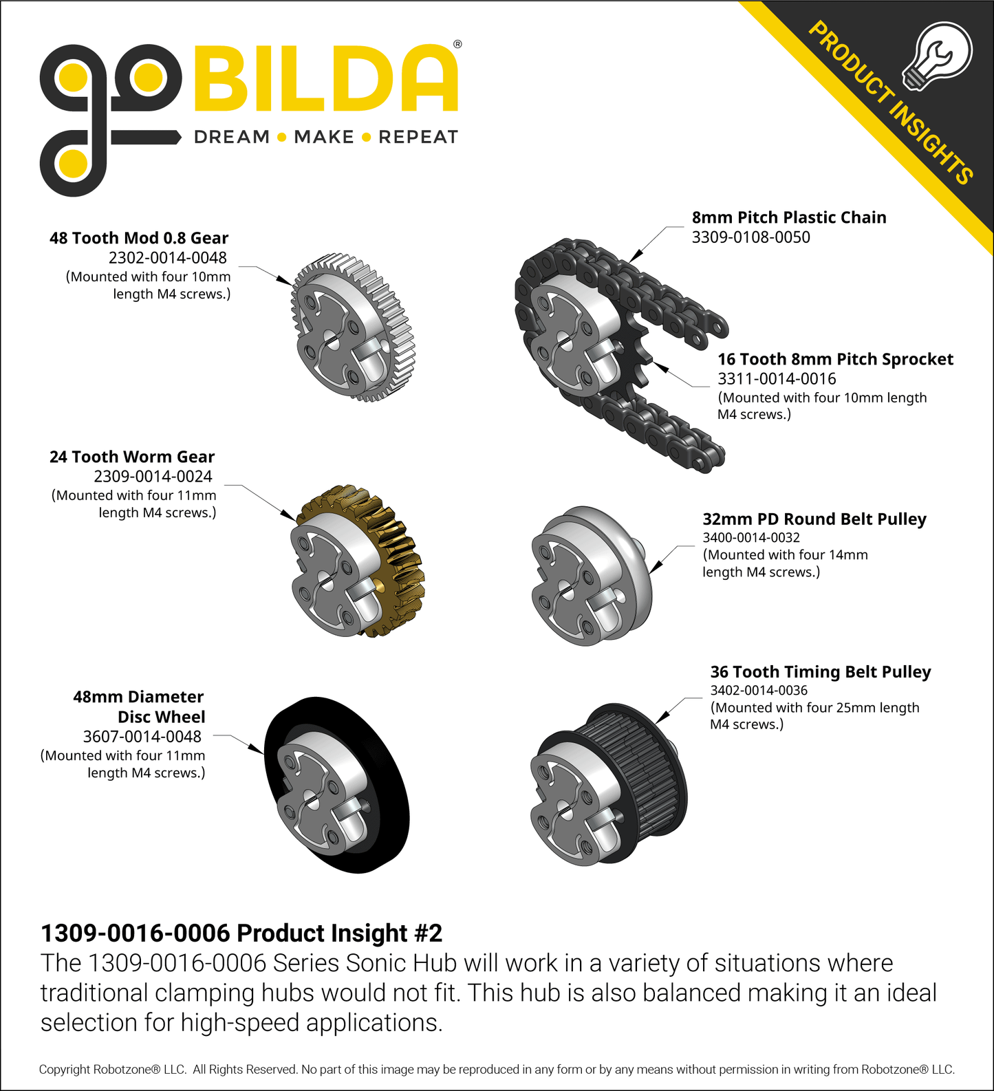 1309 Series Sonic Hub