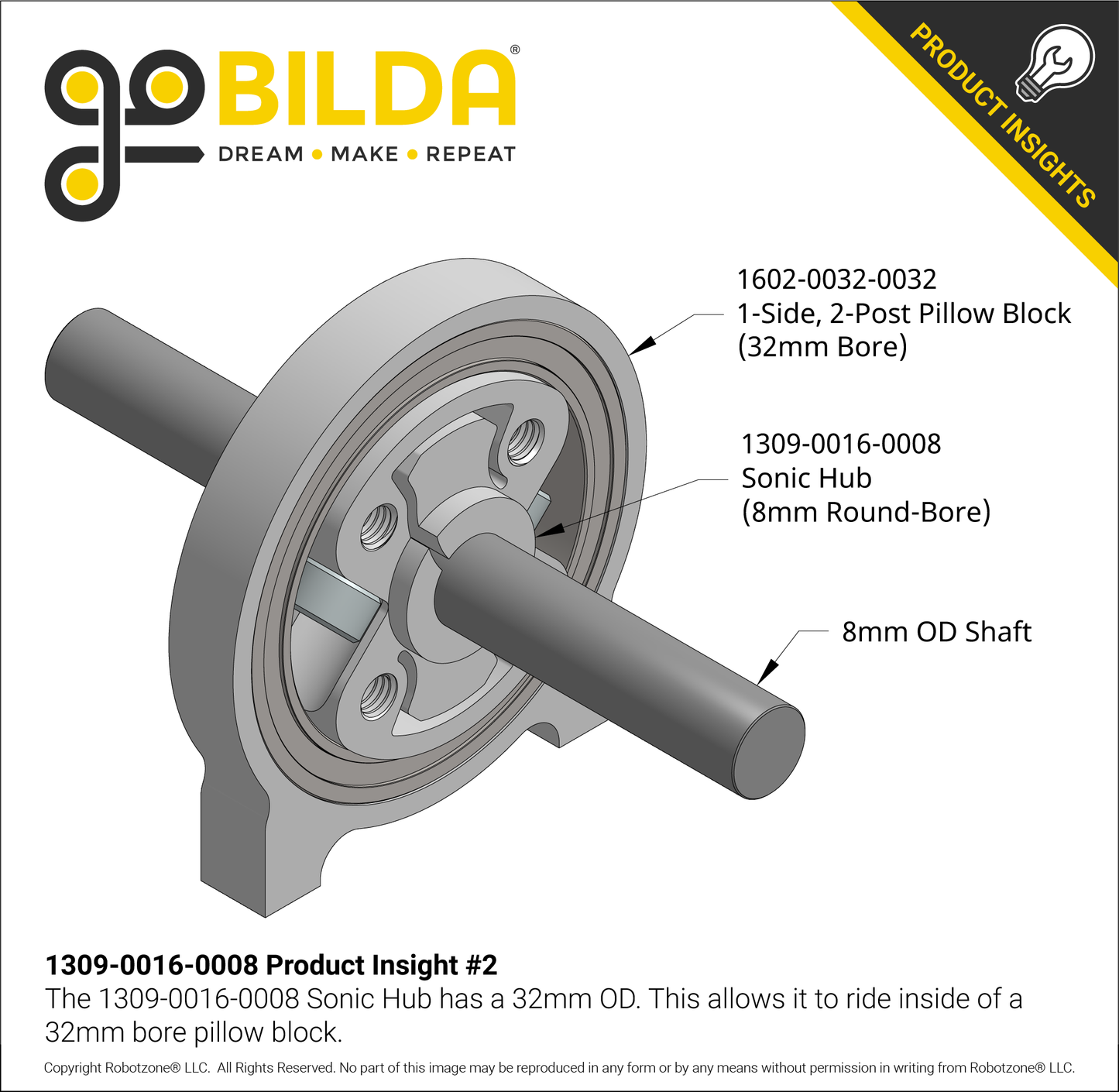 1309 Series Sonic Hub