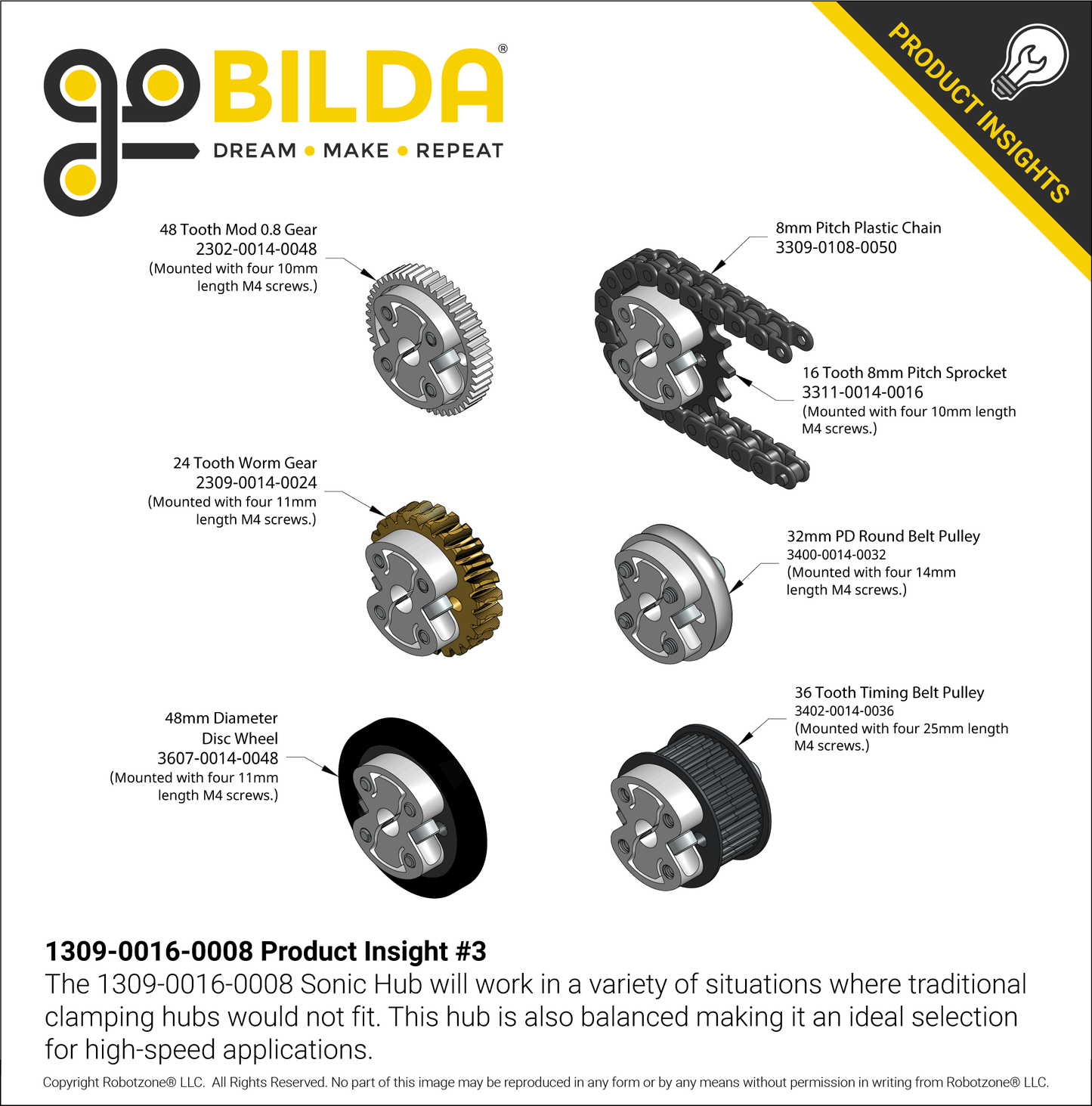 1309 Series Sonic Hub
