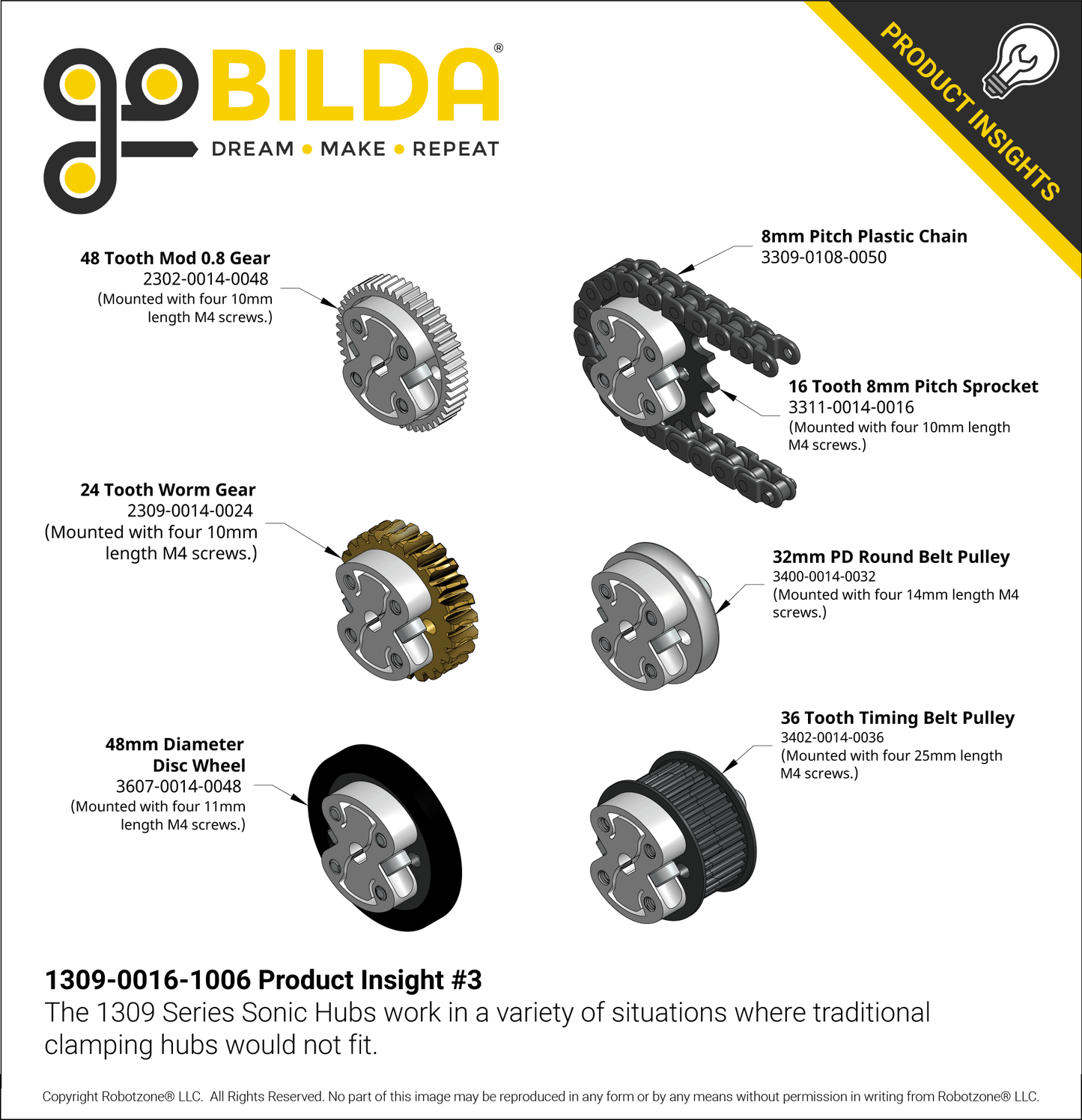 1309 Series Sonic Hub