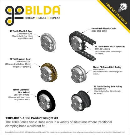 1309 Series Sonic Hub