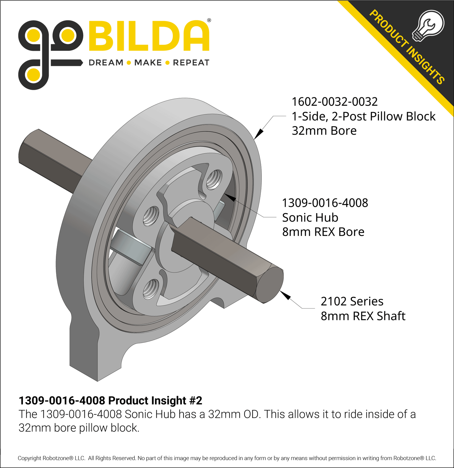1309 Series Sonic Hub