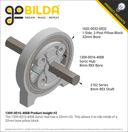 1309 Series Sonic Hub
