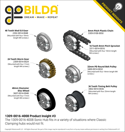 1309 Series Sonic Hub
