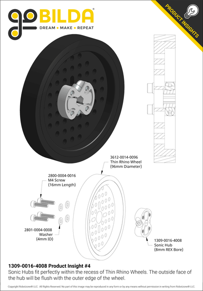 1309 Series Sonic Hub
