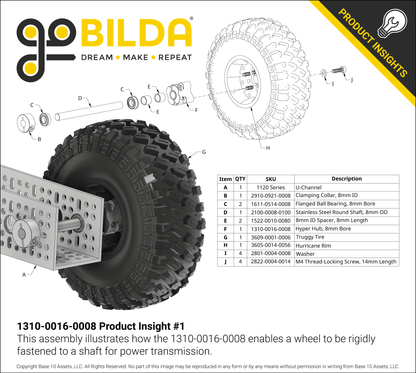 1310 Series Hyper Hub