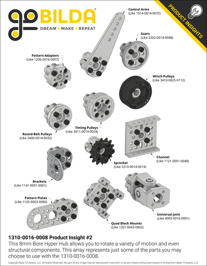 1310 Series Hyper Hub