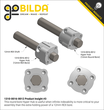 1310 Series Hyper Hub