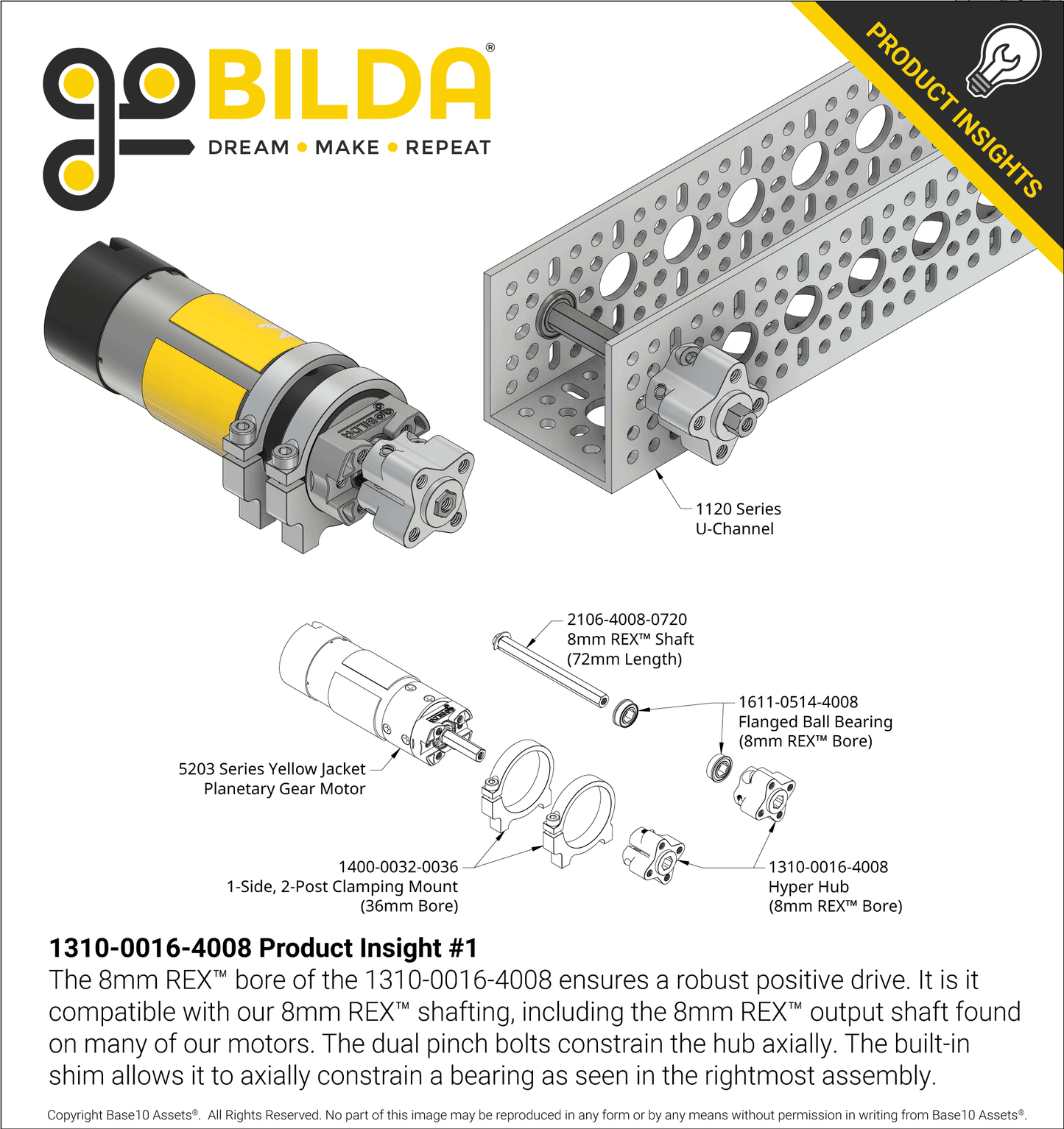 1310 Series Hyper Hub