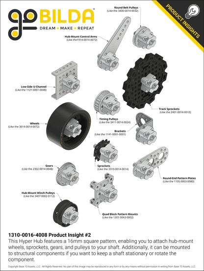 1310 Series Hyper Hub