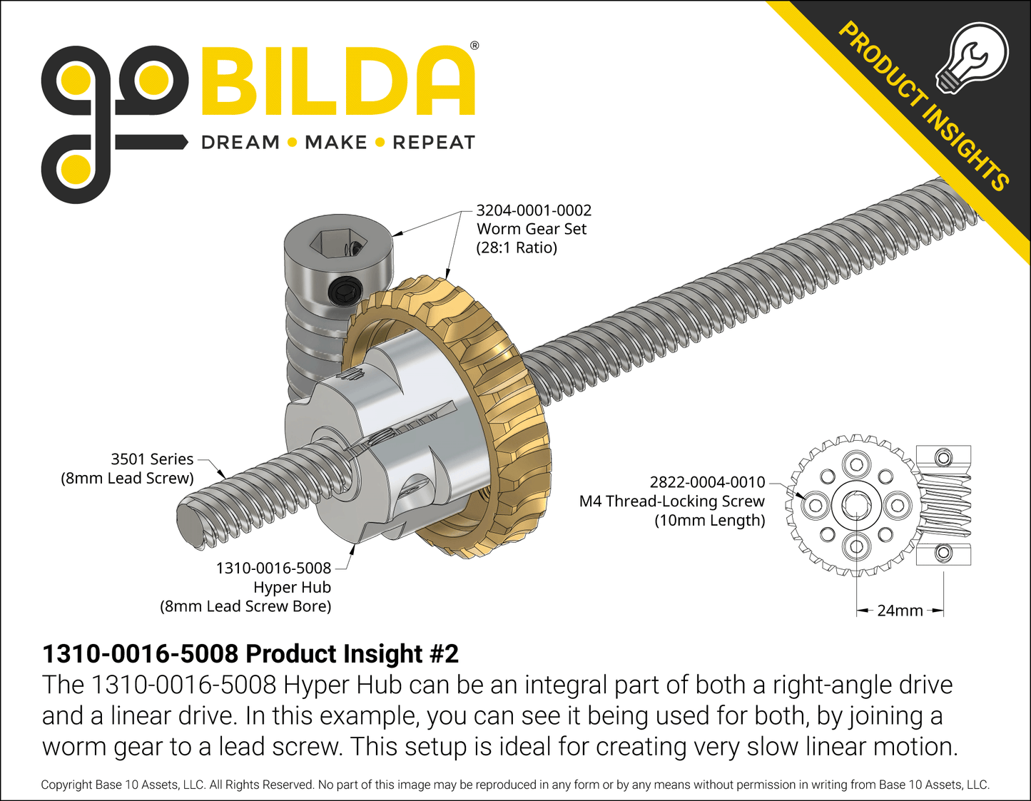 1310 Series Hyper Hub