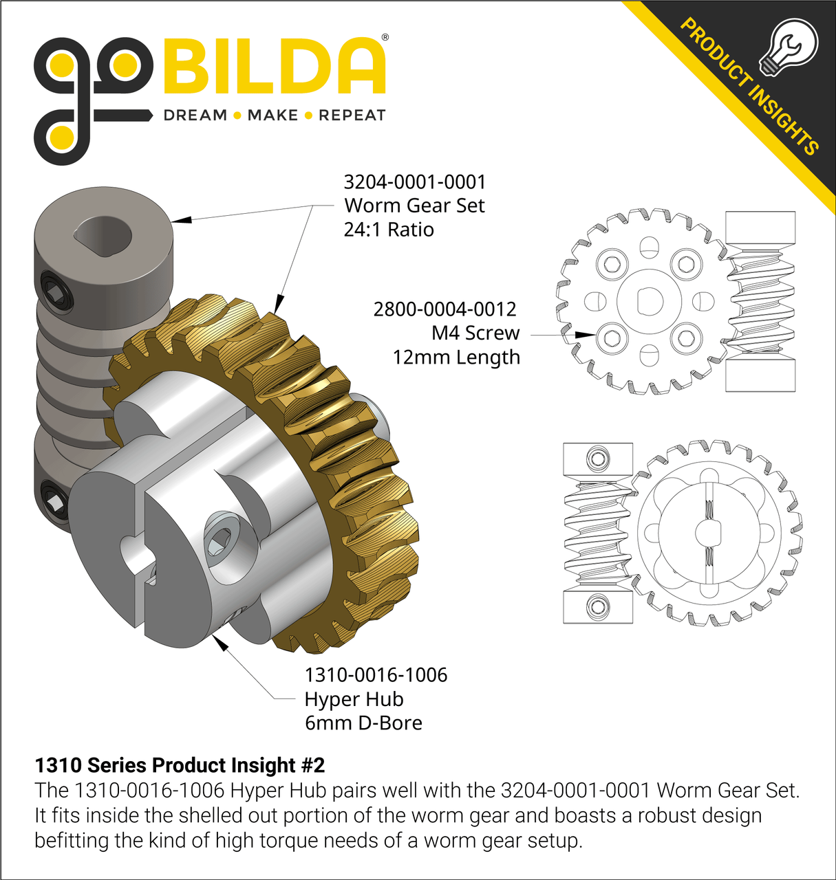 1310 Series Hyper Hub