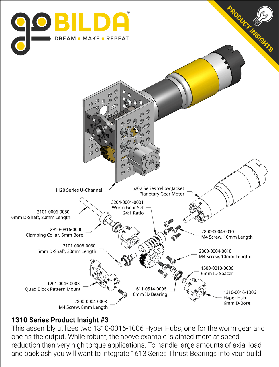 1310 Series Hyper Hub