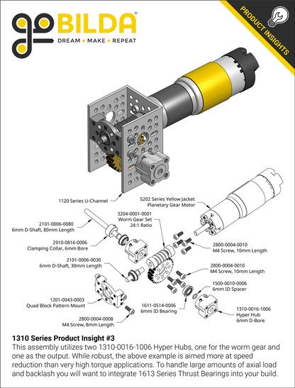 1310 Series Hyper Hub