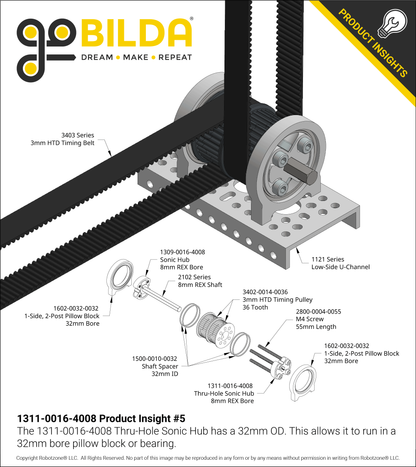 1311 Series Thru-Hole Sonic Hub
