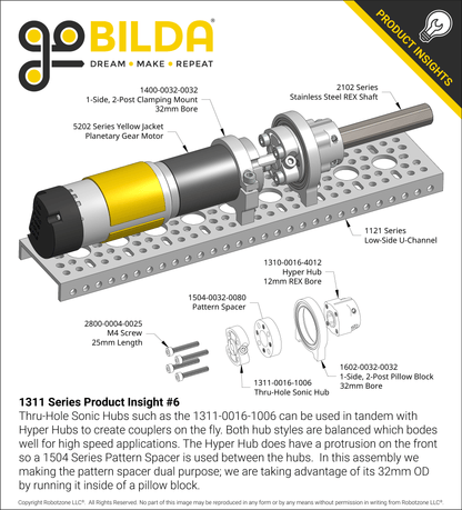 1311 Series Thru-Hole Sonic Hub