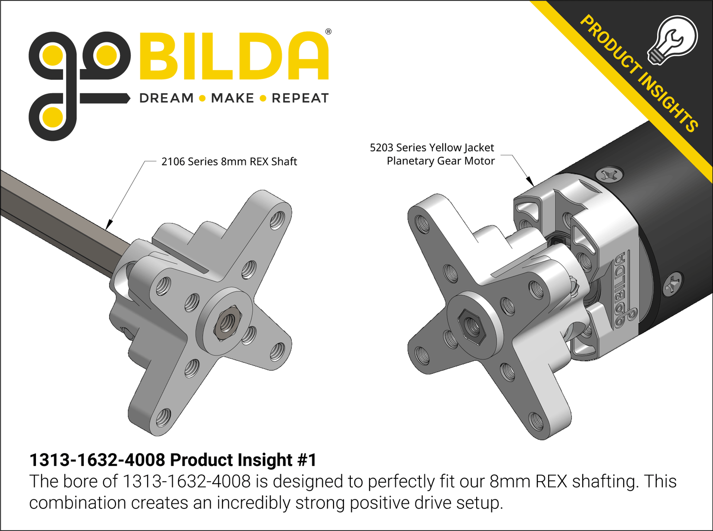 1313 Series Hyper Hub