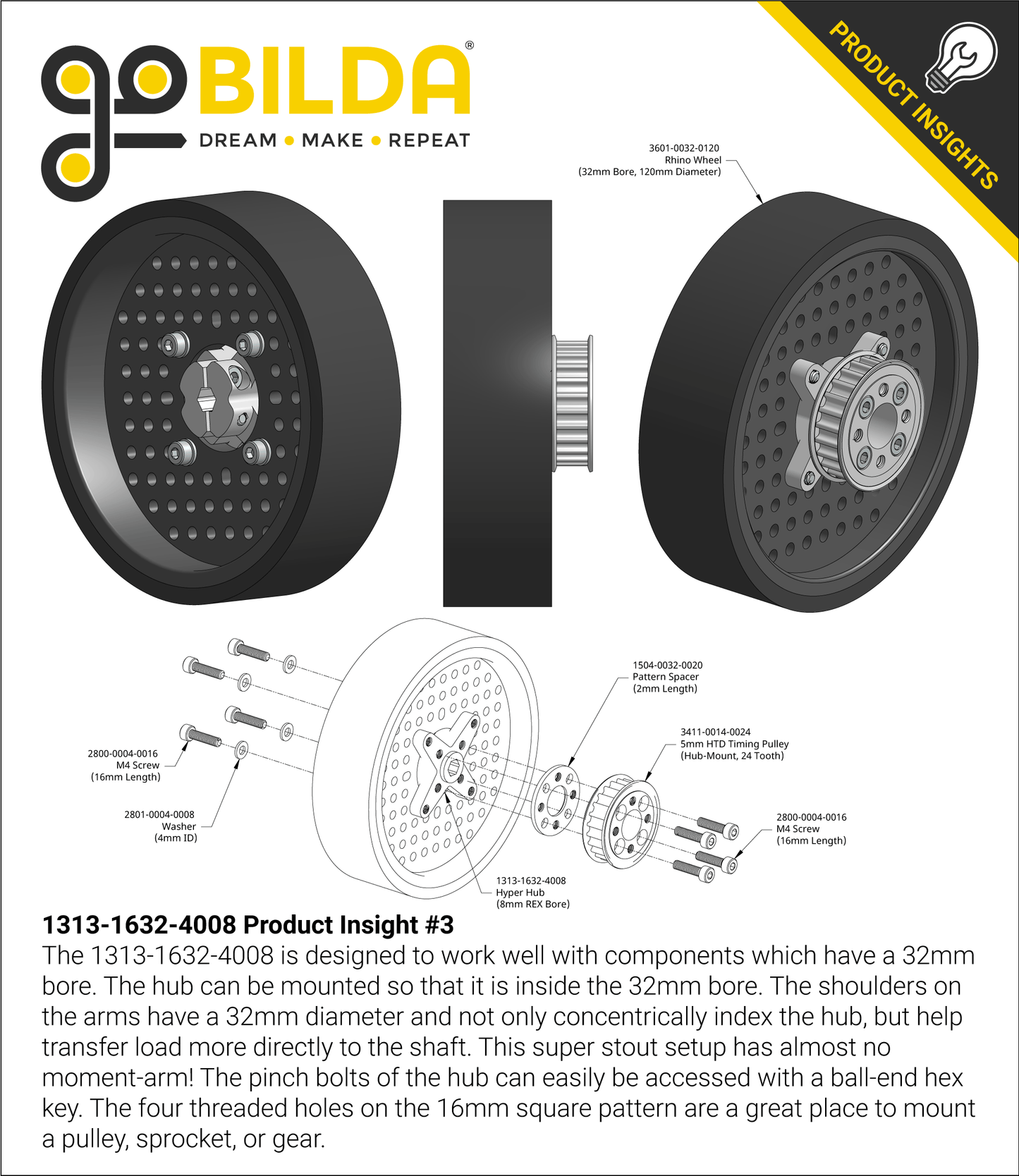 1313 Series Hyper Hub