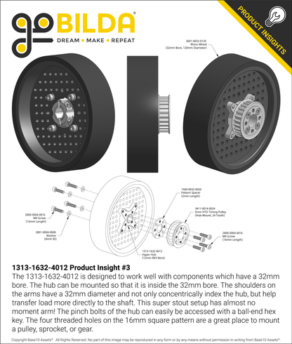 1313 Series Hyper Hub