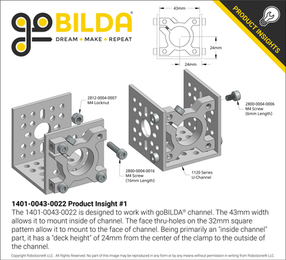 1401 Series 2-Side, 2-Post Clamping Mount