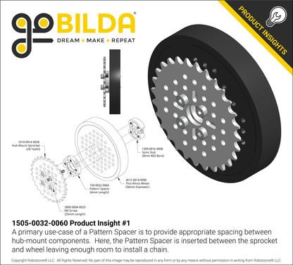 1505 Series 32mm OD Counterbored Pattern Spacer