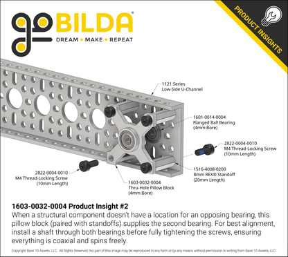 4mm Bore Face Thru-Hole Pillow Block (32mm x 32mm Mounting Pattern)