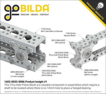 6mm Bore Face Thru-Hole Pillow Block (32mm x 32mm Mounting Pattern)