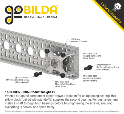6mm Bore Face Thru-Hole Pillow Block (32mm x 32mm Mounting Pattern)