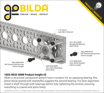 8mm Bore Face Thru-Hole Pillow Block (32mm x 32mm Mounting Pattern)