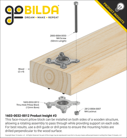 1603 Series Face Thru-Hole Pillow Block (12mm Bore)