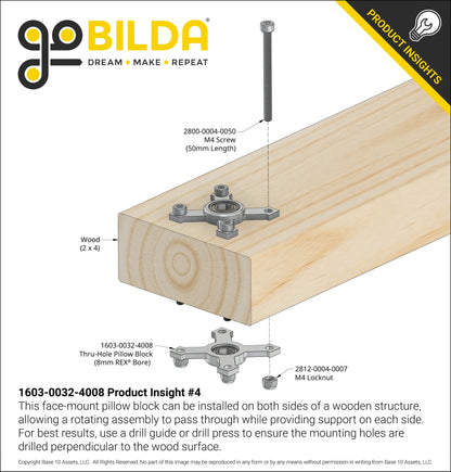 8mm REX® Bore Face Thru-Hole Pillow Block (32mm x 32mm Mounting Pattern)