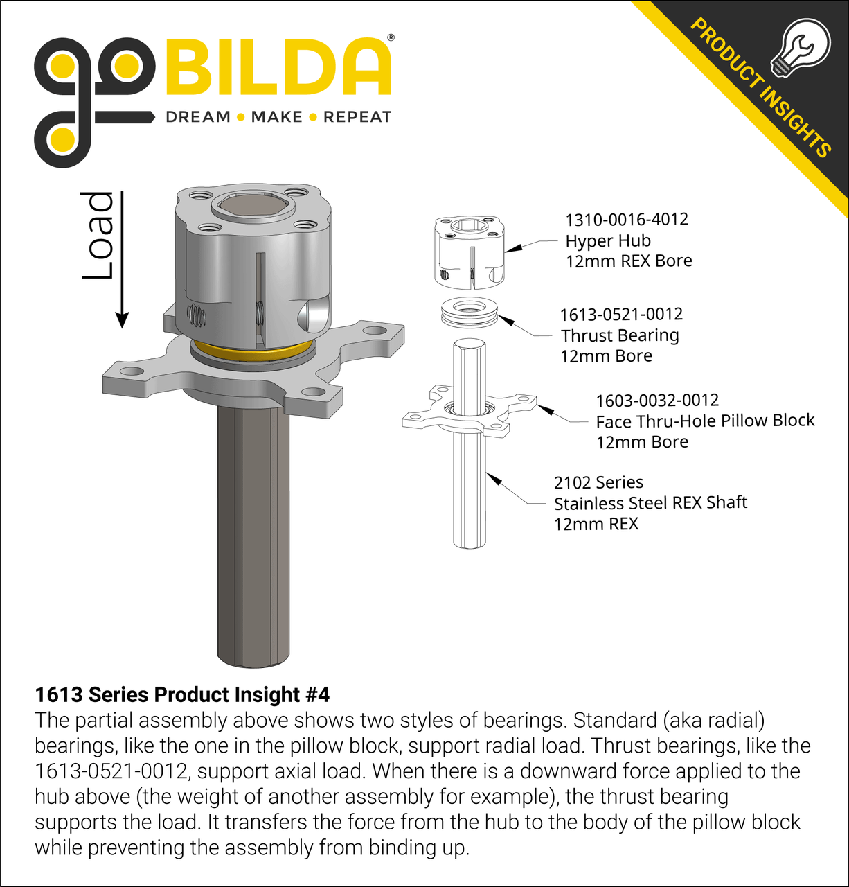 1613 Series Thrust Ball Bearing
