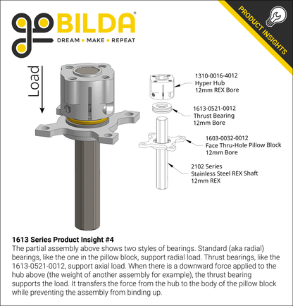 1613 Series Thrust Ball Bearing