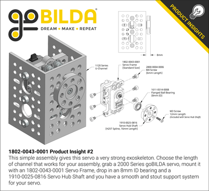 1802 Series Servo Frame (43mm Width, for Standard Size Servos)