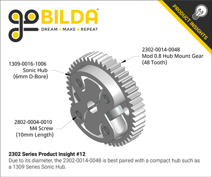 2302 Series Aluminum, MOD 0.8, Hub Mount Gear (14mm Bore)