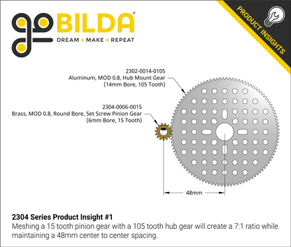 2304 Series Brass, MOD 0.8 Pinion Gear (6mm Bore)