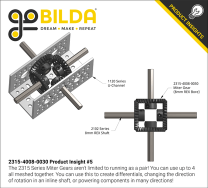 2315 Series, Steel Miter Gear (MOD 1.25, Set-Screw, 8mm REX™ Bore, 30 Tooth)