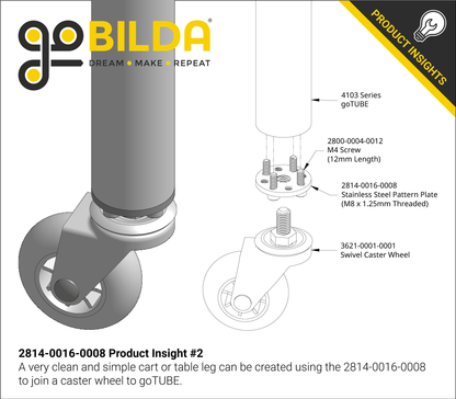 M8 x 1.25mm to goBILDA Pattern Mount