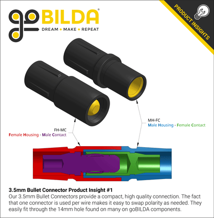 Anderson Powerpole to 3.5mm Bullet [MH-FC] Adaptor (100mm Length)