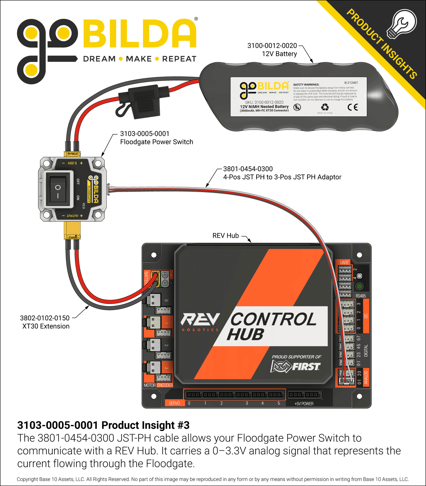 Floodgate Power Switch (XT30, Current Sensing)