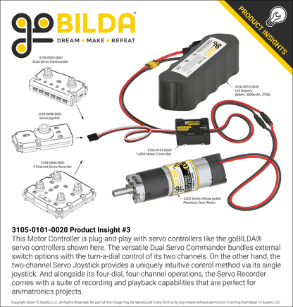 1x20A Motor Controller (9-30V Input)