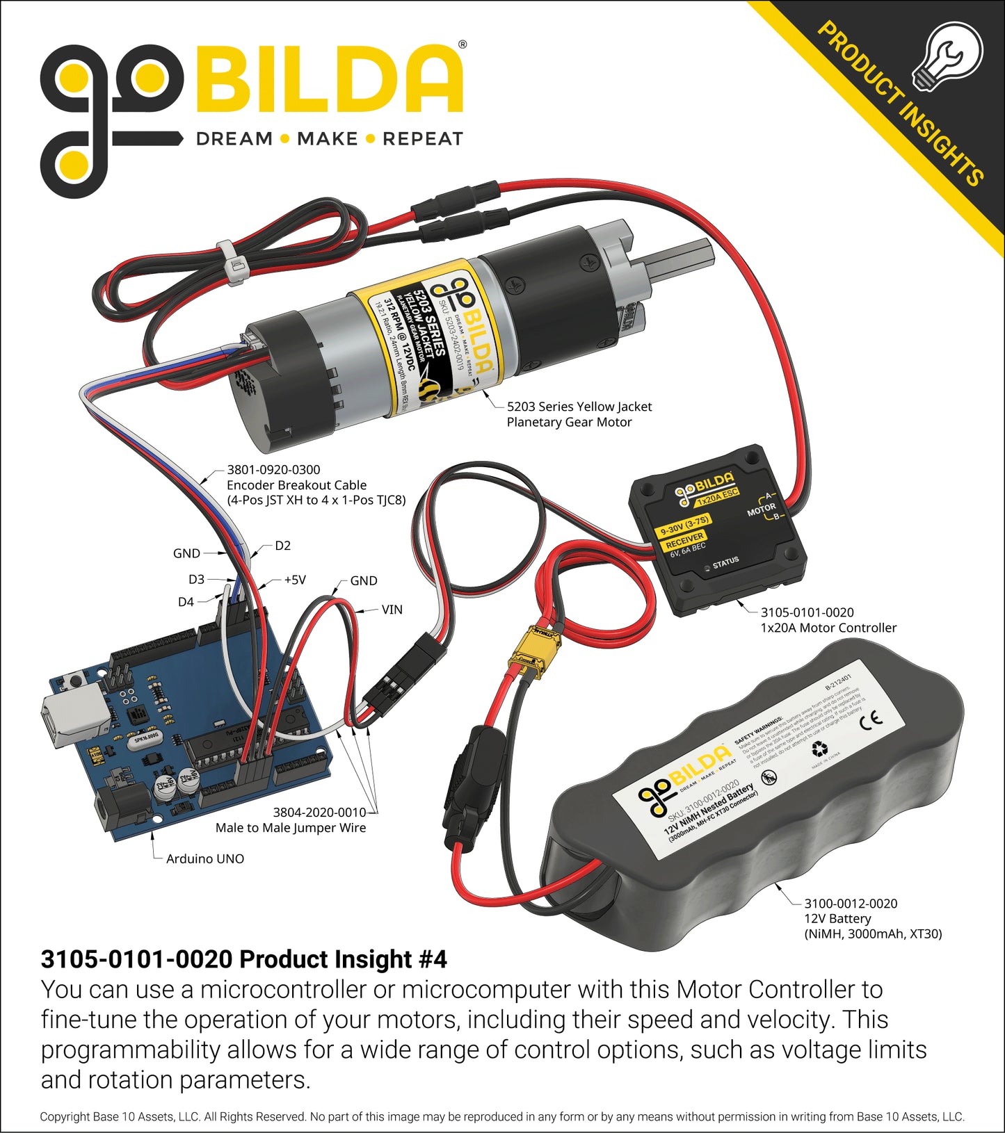 1x20A Motor Controller (9-30V Input)