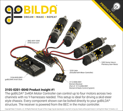 2x40A Motor Controller